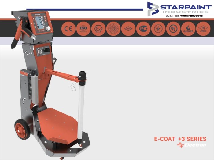 Electron +3 Series Multicolor Master M PRO  Behälter Pulverbeschichtungsgerät Pulverhandanlage Pulverbeschichtungs-Pistole Pulverpistole von Starpaint Industries Felgen pulverabsauganlage
