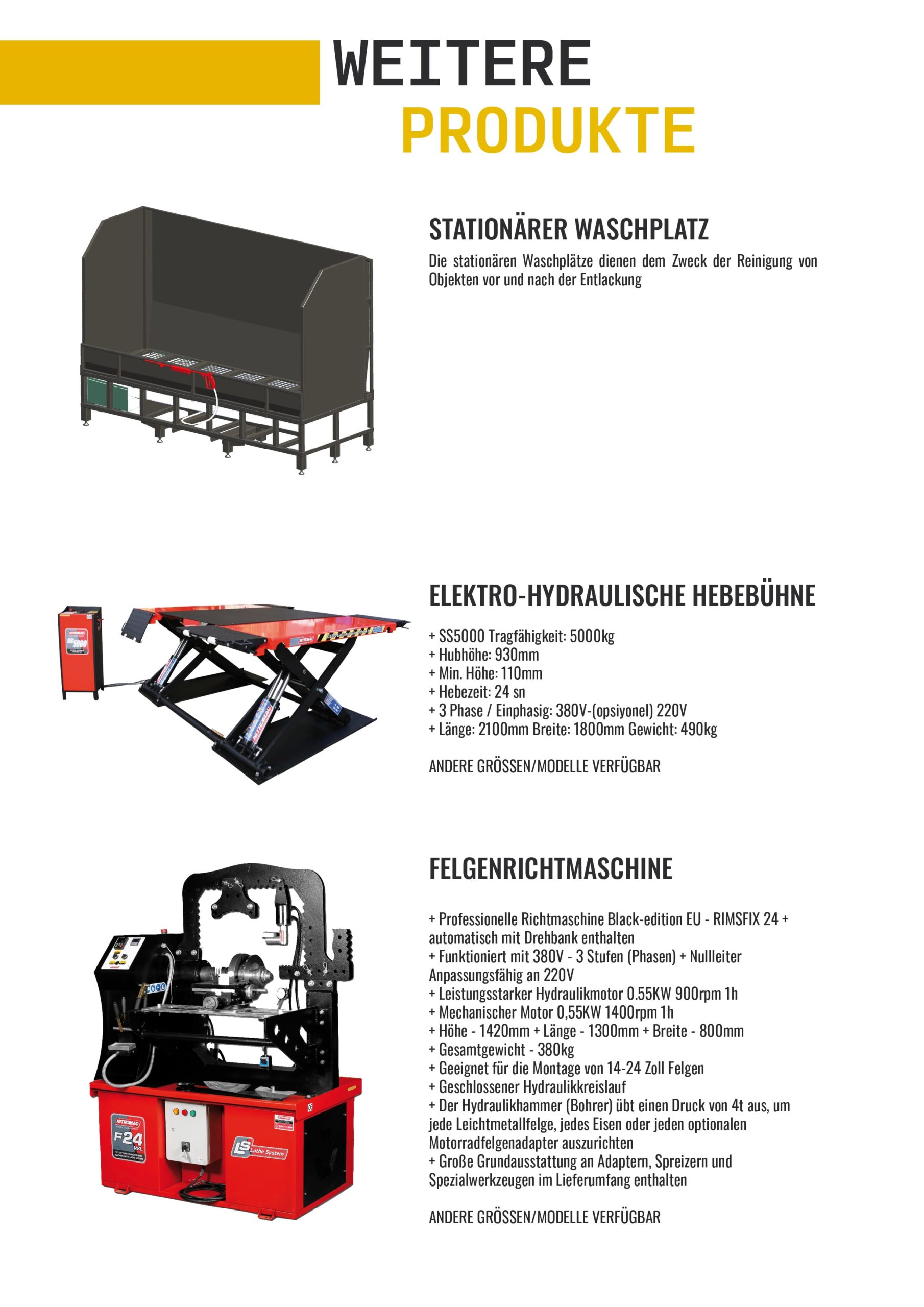 Weitere Produkte Starpaint Industries Deutschland