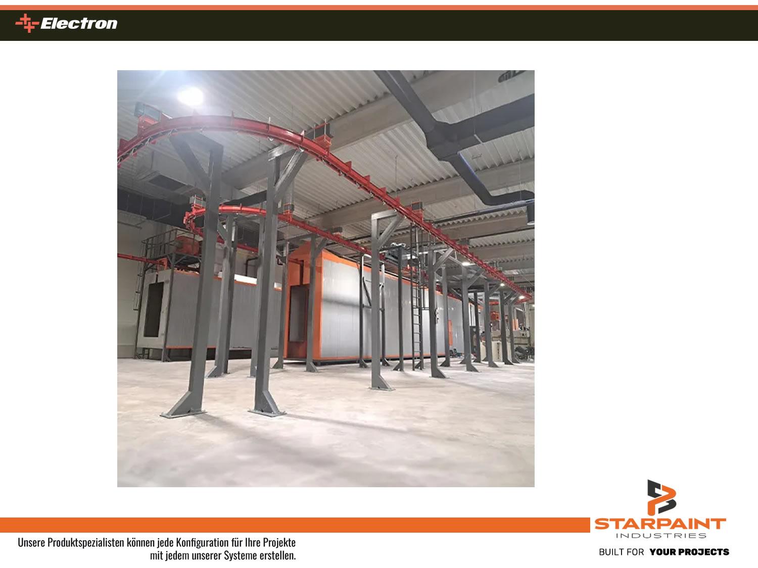 STARPAINT Industries Industrieausrüster für Oberflächentechnik in der Lackindustrie Austria, Germany, Switzerland, Netherlands, France, Belguim, Czechia, Poland, EU. Pulverofen für Pulverbeschichtung mit Fördersystem Schienensysteme, Beschichtungsstrassen