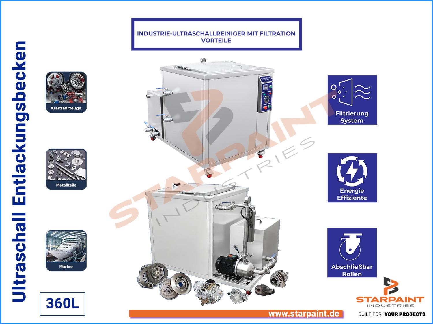 STARPAINT Industries Industrieausrüster für Oberflächentechnik in der Lackindustrie Austria, Germany, Switzerland, Netherlands, France, Belguim, Czechia, Poland, EU. Kalt-Reinigungsbecken- Industriell Ultraschall Felgenreinigung - Image 3