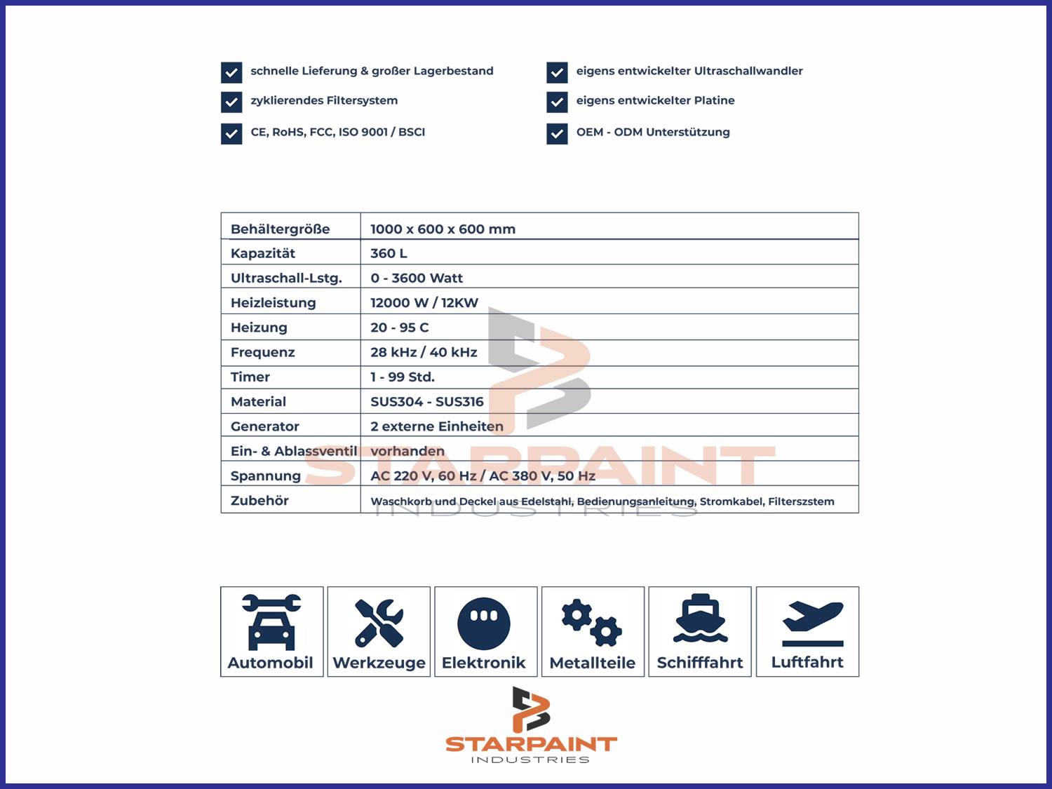 STARPAINT Industries Industrieausrüster für Oberflächentechnik in der Lackindustrie Austria, Germany, Switzerland, Netherlands, France, Belguim, Czechia, Poland, EU. Kalt-Reinigungsbecken- Industriell Ultraschall Felgenreinigung - Image 4
